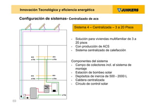 Innovación Tecnológica y eficiencia energética

     Configuración de sistemas- Centralizado de acs

                                               Sistema 4 – Centralizada – 3 a 20 Pisos


                                           •   Solución para viviendas multifamiliar de 3 a
                                               20 pisos
                                           •   Con producción de ACS
                                           •   Sistema centralizado de calefacción

           acs           acs
           a fria        a fria
                                           Componentes del sistema
                                           • Campo de colectores incl. el sistema de
                                             montaje
                                           • Estación de bombeo solar
                         acs
           acs
                                           • Depósitos de inercia de 500 - 2000 L
           a fria        a fria
                                           • Caldera centralizada
                                           • Círculo de control solar


                                  a fria


69
 