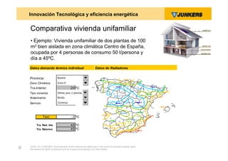 Innovación Tecnológica y eficiencia energética


    Comparativa vivienda unifamiliar
    • Ejemplo: Vivienda unifamiliar de dos plantas de 100
    m2 bien aislada en zona climática Centro de España,
    ocupada por 4 personas de consumo 50 l/persona y
    día a 45ºC.
    Datos demanda térmica individual                                 Datos de Radiadores


    Provincia:                 Madrid
                               Madrid      29
    Zona Climática:            Zona D 0,95 4
    Tra.interior:                           20 ºC
    Tipo vivienda:             Último piso 2 plantas
                                    1,25       6
    Aislamiento:               Media
                                   0,9           2
    Servicio:                  Contínuo
                                    0,9          1



                Text.                        -3 ºC

          Tra. Rad. ida:                    45 ºC
          Tra. Retorno:                     40 ºC




    ZVW2, 22.12.00© BBT Thermotechnik GmbH reserves all rights even in the event of industrial property rights.
9   We reserve all rights of disposal such as copying and passing on to third parties.
 