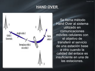 HAND OVER
Se llama método
Hand Over al sistema
utilizado en
comunicaciones
móviles celulares con
el objetivo de
transferir el servicio
de una estación base
a otra cuando la
calidad del enlace es
insuficiente en una de
las estaciones.

 