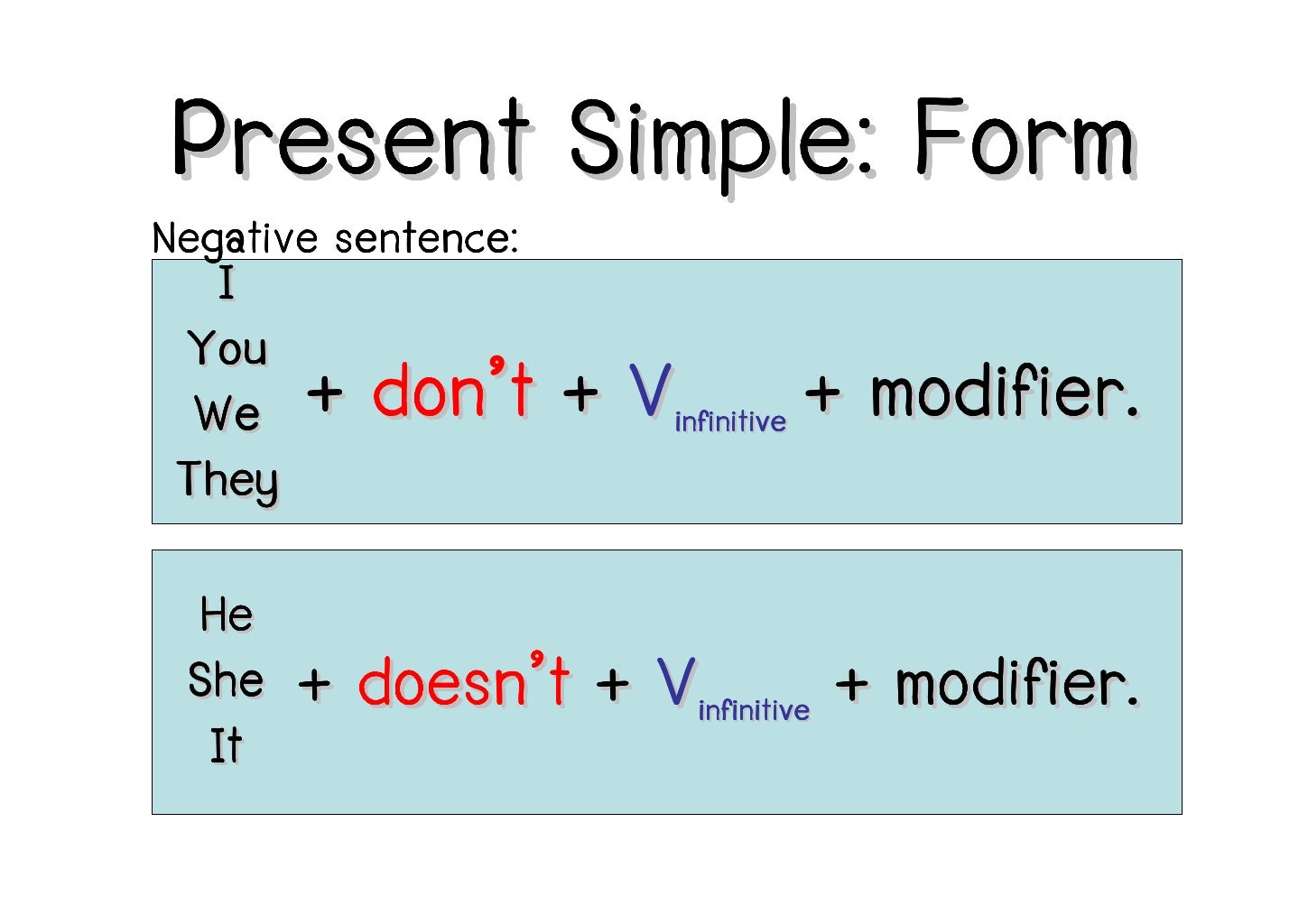 Правила по английскому языку present simple