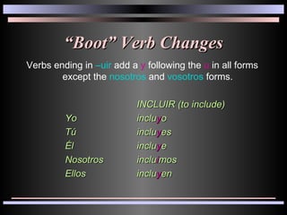 “ Boot” Verb Changes Verbs ending in  –uir  add a  y  following the  u  in all forms except the  nosotros  and  vosotros  forms. INCLUIR (to include) Yo inclu y o Tú inclu y es Él inclu y e Nosotros inclu i mos Ellos inclu y en 
