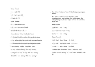 Rumus Verbal: 
(+) S + had + V3 
(-) S + had + not + V3 
(?) Had + S + V3 
Rumus Nominal: 
(+) S + had + been + ANA 
(-) S + had + not + been + ANA 
(?) Had + S + been + ANA ? 
Contoh Kalimat Verbal Past Perfect Tense: 
(+) She had helped her mother after she played a game. 
(-) She had not helped her mother after she played a game. 
(?) Had she helped her mother after she played a game? 
Contoh Kalimat Nominal Past Perfect Tense: 
(+) They had been at Grage Mall since morning. 
(-) They had not been at Grage Mall since morning. 
(?) Had they been at Grage Mall since morning? 
 Past Perfect Continuous Tense (Waktu berlangsung sempurna 
lampau) 
Past Perfect Continuous Tense digunakan untuk 
mengekspresikan suatu kejadian yang sudah dimulai dan 
sedang berlangsung di masa lampau tapi saat ini sudah tidak 
terjadi lagi. 
Rumus Verbal 
(+) S + had + been + V-ing 
(-) S + had + not + been + V-ing 
(?) Had + S + been + V-ing 
Rumus Nominal 
(+) S + Had + Been + Being + O+ ANA 
(-) S + Had + Not + Been + Being + O + ANA 
(?) Had + S + Been + Being + O + ANA 
Contoh Kalimat Verbal Past Perfect Continuous Tense: 
(+) Isna had been sleeping for 5 hours before Her father woke 
up. 
 