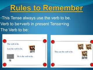 •This Tense always use the verb to be.
Verb to be+verb in present Tense+ing
The Verb to be:
 
