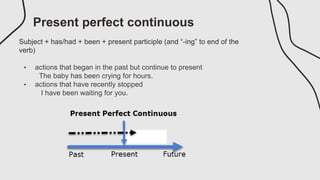 Present perfect continuous
Subject + has/had + been + present participle (and “-ing” to end of the
verb)
• actions that began in the past but continue to present
The baby has been crying for hours.
• actions that have recently stopped
I have been waiting for you.
 