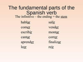 The infinitive – the ending = the stem
salir
vender
montar
correr
finalizar
reir
hablar
comer
escribir
cantar
aprender
leer
The fundamental parts of the
Spanish verb
 