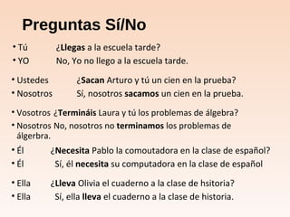 Preguntas Sí/No
• Tú ¿Llegas a la escuela tarde?
• YO No, Yo no llego a la escuela tarde.
• Ustedes ¿Sacan Arturo y tú un cien en la prueba?
• Nosotros Sí, nosotros sacamos un cien en la prueba.
• Vosotros ¿Termináis Laura y tú los problemas de álgebra?
• Nosotros No, nosotros no terminamos los problemas de
álgerbra.
• Él ¿Necesita Pablo la comoutadora en la clase de español?
• Él Sí, él necesita su computadora en la clase de español
• Ella ¿Lleva Olivia el cuaderno a la clase de hsitoria?
• Ella Sí, ella lleva el cuaderno a la clase de historia.
 