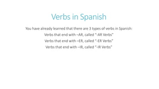 Verbs in Spanish
You have already learned that there are 3 types of verbs in Spanish:
Verbs that end with –AR, called “-AR Verbs”
Verbs that end with –ER, called “-ER Verbs”
Verbs that end with –IR, called “-IR Verbs”
 