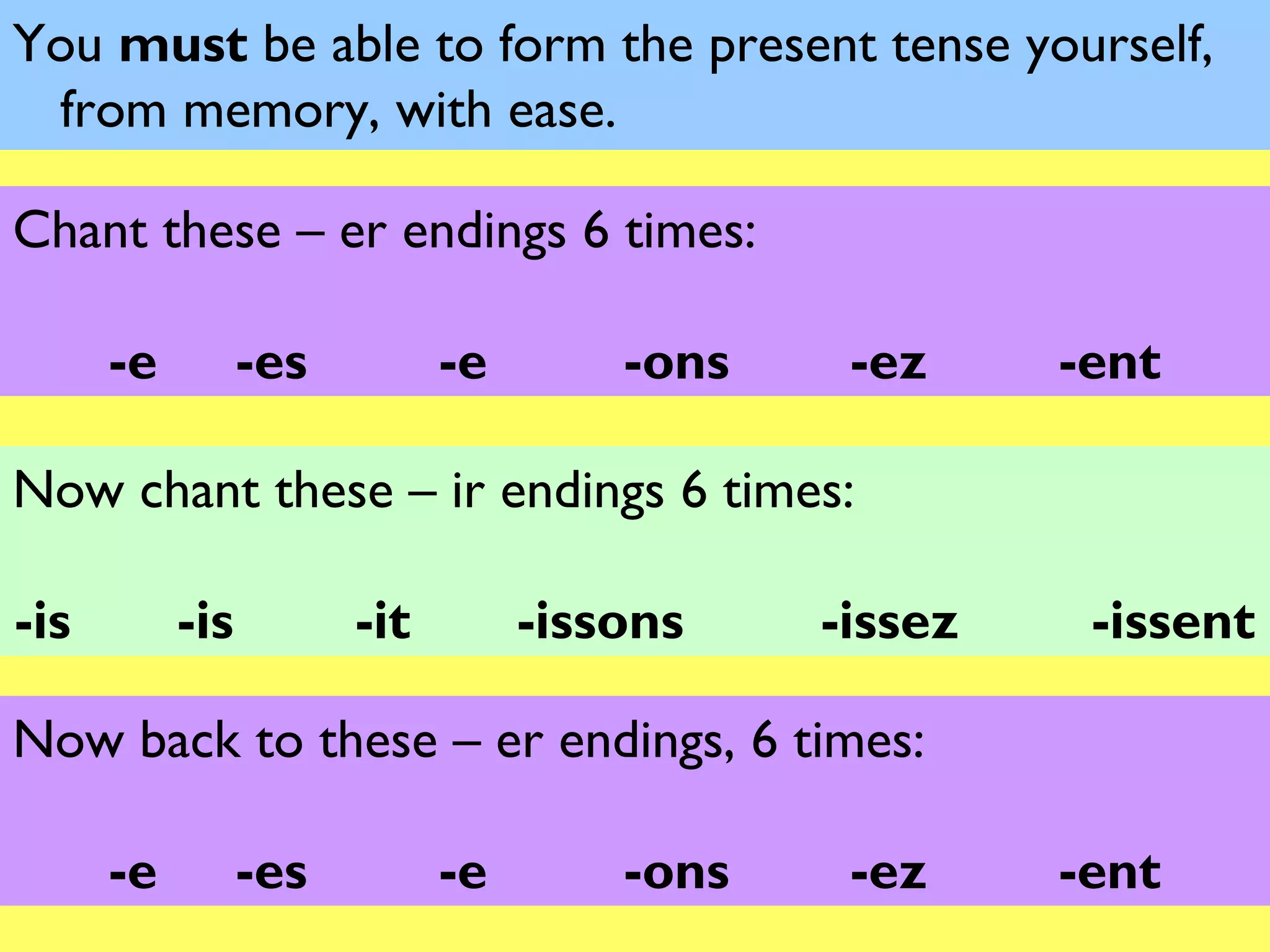 Present tense powerpoint | PPT