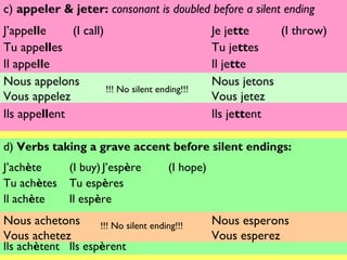 c) appeler & jeter: consonant is doubled before a silent ending
J’appelle     (I call)                               Je je...