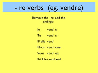 - re verbs (eg. vendre)
     Remove the –re, add the
           endings:

        Je     vend s
        Tu     vend s
    ...