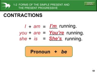 1-2 FORMS OF THE SIMPLE PRESENT AND
THE PRESENT PROGRESSIVE

CONTRACTIONS
I + am = I’m running.
you + are = You’re running.
she + is = She’s running.
Pronoun + be

18

 
