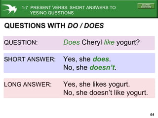1-7 PRESENT VERBS: SHORT ANSWERS TO
YES/NO QUESTIONS

QUESTIONS WITH DO / DOES
QUESTION:

Does Cheryl like yogurt?

SHORT ANSWER:

Yes, she does.
No, she doesn’t.

LONG ANSWER:

Yes, she likes yogurt.
No, she doesn’t like yogurt.
64

 