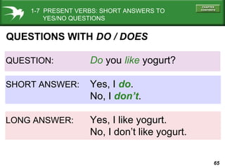 1-7 PRESENT VERBS: SHORT ANSWERS TO
YES/NO QUESTIONS

QUESTIONS WITH DO / DOES
QUESTION:

Do you like yogurt?

SHORT ANSWER:

Yes, I do.
No, I don’t.

LONG ANSWER:

Yes, I like yogurt.
No, I don’t like yogurt.
65

 