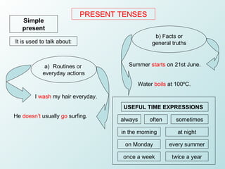 PRESENT TENSES Simple present It is used to talk about: Summer  starts  on 21st June.  Water  boils  at 100ºC. I  wash  my hair everyday. He  doesn’t  usually  go  surfing. ,[object Object],[object Object],b) Facts or general truths USEFUL TIME EXPRESSIONS always often sometimes in the morning at night on Monday every summer once a week twice a year 