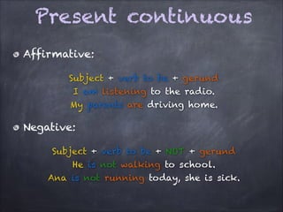 Present continuous
Affirmative:
Subject + verb to be + gerund
I am listening to the radio.
My parents are driving home.

Negative:
Subject + verb to be + NOT + gerund
He is not walking to school.
Ana is not running today, she is sick.

 