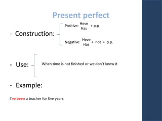 Present perfect
- Construction:
- Use:
- Example:
I´ve been a teacher for five years.
Positive: + p.p
Negative: + not + p.p.
Heve
Has
Heve
Has
When time is not finished or we don´t know it
 