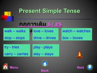 Present Simple Tense

                           s / es
walk – walks      love – loves      watch – watches
stop – stops      drive – drives    box – boxes

try - tries       play - plays
carry – carries   stay – stays


    Menu                                   Next
                      Back
 