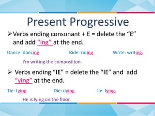 Present tenses spelling rules | PDF