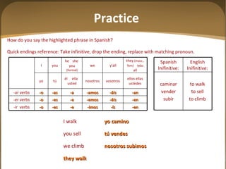 How do you say the highlighted phrase in Spanish? Quick endings reference: Take infinitive, drop the ending, replace with matching pronoun.   I walk yo camino you sell tú vendes we climb nosotros subimos they walk Practice -en -ís -imos -e -es -o -ir  verbs -en -éis -emos -e -es -o -er verbs -an -áis -amos -a -as -o -ar verbs ellos ellas ustedes vosotros nosotros él  ella  usted tú yo they  (masc., fem)   you all y ’all we he  she  you  (formal) you I to walk to sell to climb caminar vender subir English Inifinitive: Spanish Inifinitive: 