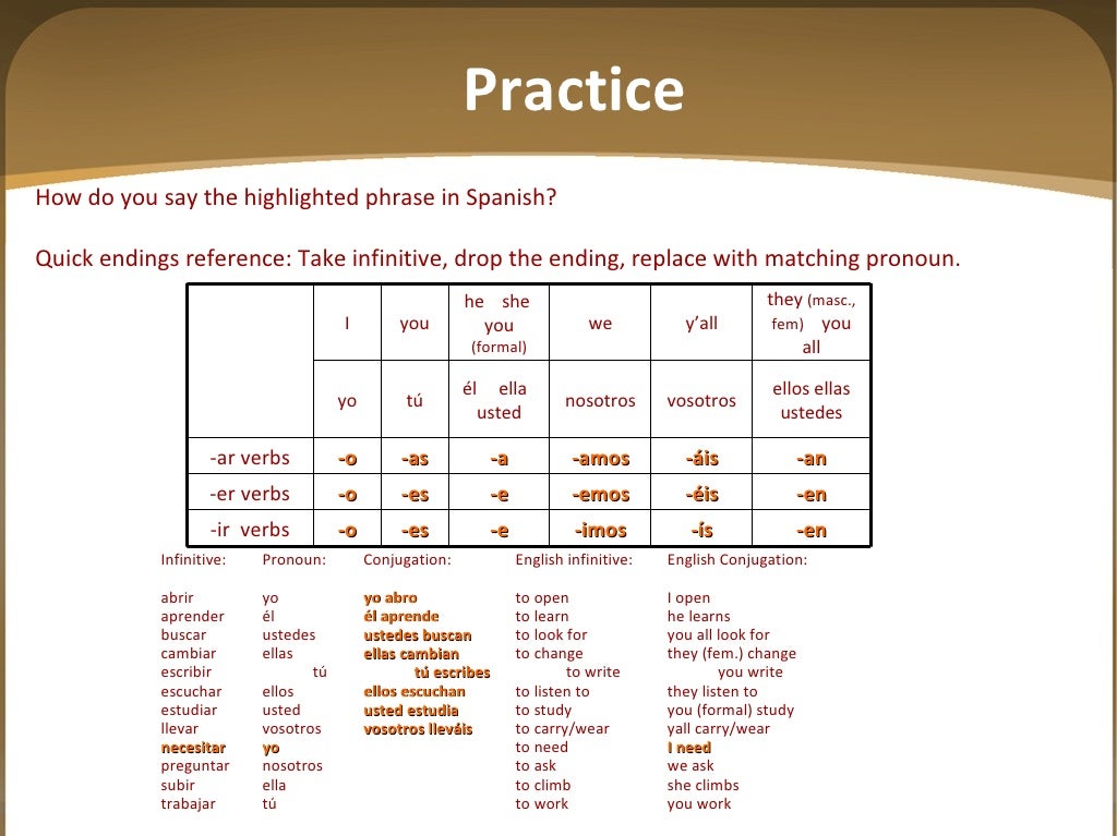 irregular verbs present continuous tense irregular verbs present continuous tense