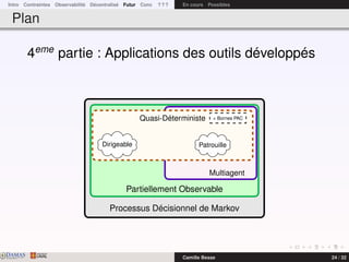 Intro Contraintes Observabilité Décentralisé Futur Conc ? ? ? En cours Possibles
Plan
4eme
partie : Applications des outils développés
Processus Décisionnel de Markov
Partiellement Observable
Multiagent
Quasi-Déterministe + Bornes PAC
PatrouilleDirigeable
DAMASwww.damas.ift.ulaval.ca Camille Besse 24 / 32
 