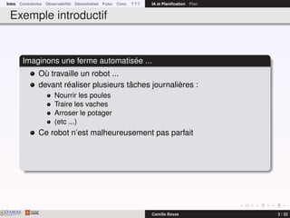Intro Contraintes Observabilité Décentralisé Futur Conc ? ? ? IA et Planiﬁcation Plan
Exemple introductif
Imaginons une ferme automatisée ...
Où travaille un robot ...
devant réaliser plusieurs tâches journalières :
Nourrir les poules
Traire les vaches
Arroser le potager
(etc ...)
Ce robot n’est malheureusement pas parfait
DAMASwww.damas.ift.ulaval.ca Camille Besse 3 / 32
 