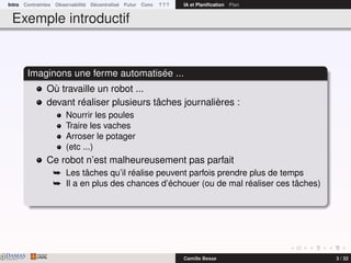 Intro Contraintes Observabilité Décentralisé Futur Conc ? ? ? IA et Planiﬁcation Plan
Exemple introductif
Imaginons une ferme automatisée ...
Où travaille un robot ...
devant réaliser plusieurs tâches journalières :
Nourrir les poules
Traire les vaches
Arroser le potager
(etc ...)
Ce robot n’est malheureusement pas parfait
¯ Les tâches qu’il réalise peuvent parfois prendre plus de temps
¯ Il a en plus des chances d’échouer (ou de mal réaliser ces tâches)
DAMASwww.damas.ift.ulaval.ca Camille Besse 3 / 32
 
