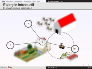 Intro Contraintes Observabilité Décentralisé Futur Conc ? ? ? IA et Planiﬁcation Plan
Exemple introductif
Et en partiellement observable ?
St
0
?
?
DAMASwww.damas.ift.ulaval.ca Camille Besse 3 / 32
 
