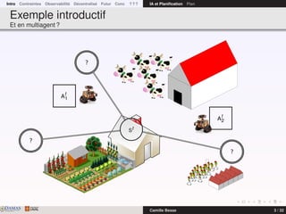 Intro Contraintes Observabilité Décentralisé Futur Conc ? ? ? IA et Planiﬁcation Plan
Exemple introductif
Et en multiagent ?
St
?
?
?
A
t
1
A
t
2
DAMASwww.damas.ift.ulaval.ca Camille Besse 3 / 32
 