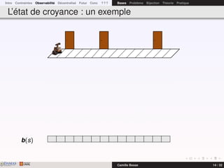 Intro Contraintes Observabilité Décentralisé Futur Conc ? ? ? Bases Problème Bijection Théorie Pratique
L’état de croyance : un exemple
b(s)
DAMASwww.damas.ift.ulaval.ca Camille Besse 14 / 32
 
