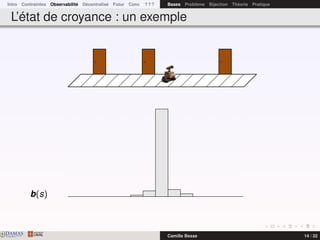 Intro Contraintes Observabilité Décentralisé Futur Conc ? ? ? Bases Problème Bijection Théorie Pratique
L’état de croyance : un exemple
b(s)
DAMASwww.damas.ift.ulaval.ca Camille Besse 14 / 32
 