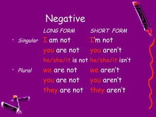 Present Simple To Be | PPS