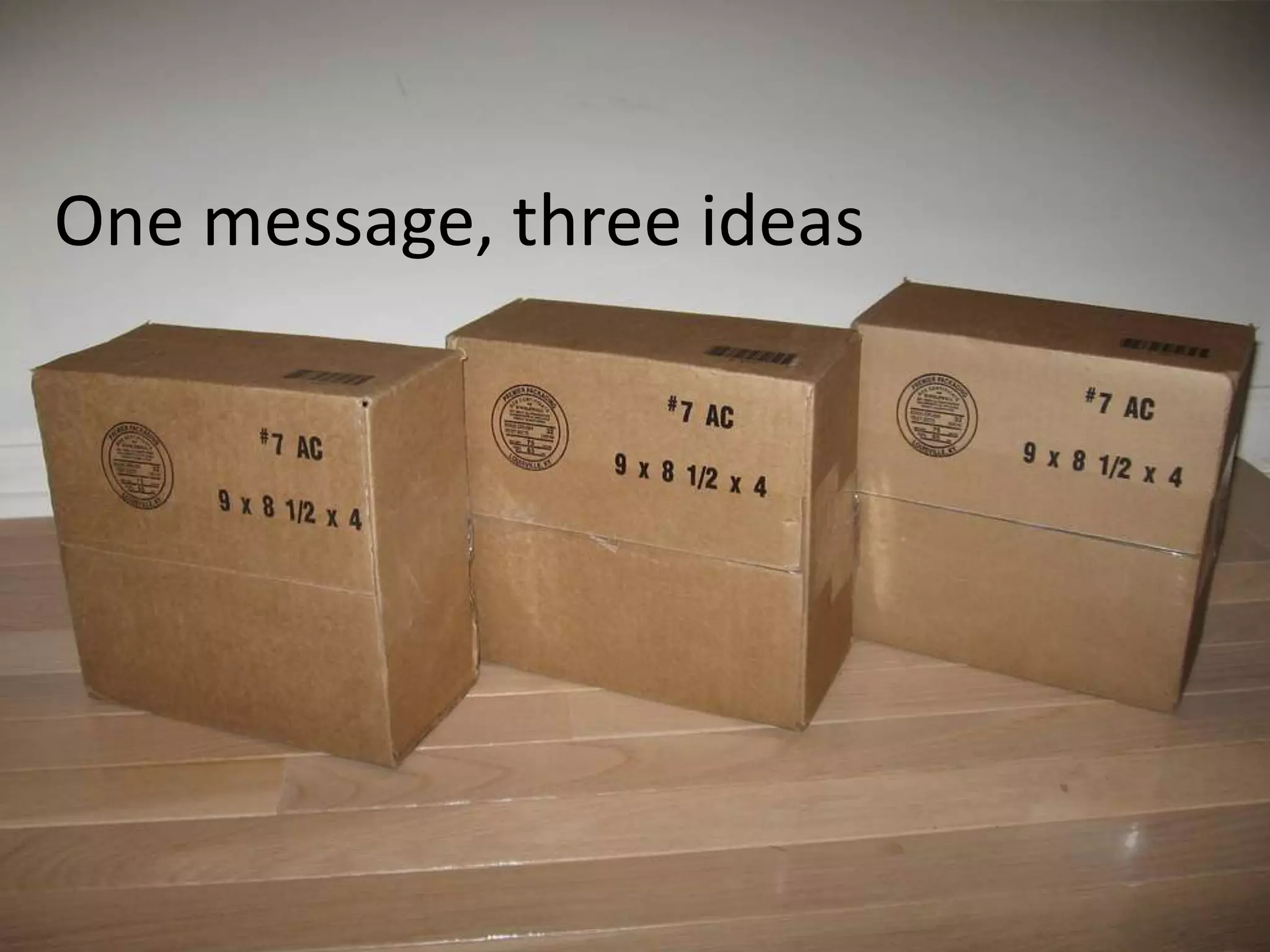 One message, three ideas