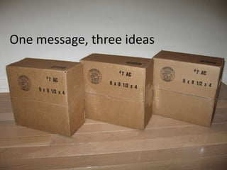One message, three ideas