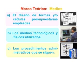 Marco Teórico: Medios
a) El diseño de formas y/o
   cédulas    presupuestarias
   empleadas.
   empleadas.

b) Los medios tecnológicos y
    físicos utilizados.
    fí i    utilizados.
             tili d


c) Los procedimientos admi-
                          admi-
   nistrativos que se siguen.
                      siguen.
 