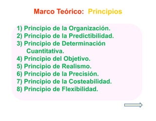 Marco Teórico: Principios

1) Principio de la Organización.
2) Principio de la Predictibilidad.
3) Principio de Determinación
    Cuantitativa.
4) Principio del Objetivo.
5) Principio de Realismo.
6) Principio de la Precisión.
7) Principio de la Costeabilidad.
8) Principio de Flexibilidad.
 
