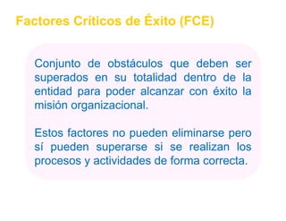 Factores Críticos de Éxito (FCE)


   Conjunto de obstáculos que deben ser
       j                   q
   superados en su totalidad dentro de la
   entidad para poder alcanzar con éxito la
           p    p
   misión organizacional.
          organizacional.

   Estos factores no pueden eliminarse pero
   sí pueden superarse si se realizan los
      p          p
   procesos y actividades de forma correcta.
                                   correcta.
 