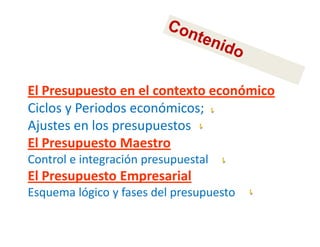 El Presupuesto en el contexto económico
Ciclos y Periodos económicos; 
Ciclos y Periodos económicos;
Ajustes en los presupuestos
El P
El Presupuesto Maestro
              t M t
Control e integración presupuestal
El Presupuesto Empresarial
Esquema lógico y fases del presupuesto
 
