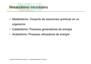 Metabolismo microbiano


     Metabolismo: Conjunto de reacciones químicas en un
     organismo
     Catabolismo: Procesos generadores de energía
     Anabolismo: Procesos utilizadores de energía




Copyright © 2006 Pearson Education, Inc., publishing as Benjamin Cummings
 