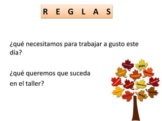 R E G L A S 
¿qué necesitamos para trabajar a gusto este 
día? 
¿qué queremos que suceda 
en el taller? 
 