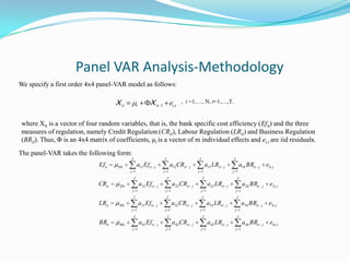 Var Analysis Report PPT Banking and Regulations | PPTX