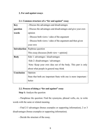 8
2. For and against essays
2.1. Common structure of a “for and against” essay
Key
question
words
- Discuss the advantages...
