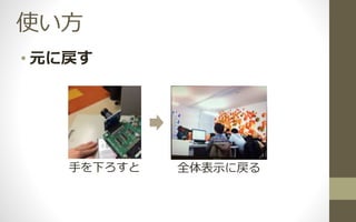 使い方
• 元に戻す
手を下ろすと 全体表示に戻る
 