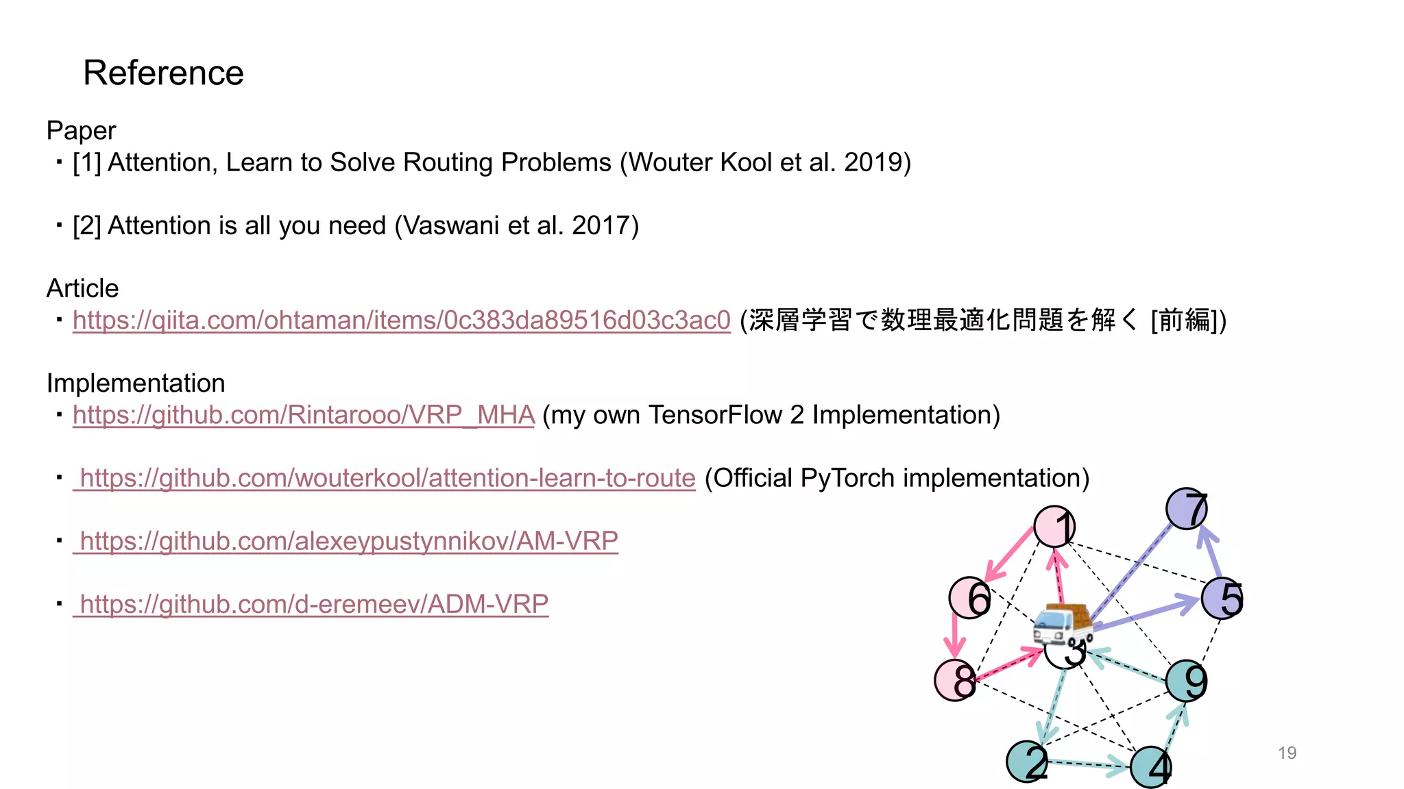 Reference
Paper
・[1] Attention, Learn to Solve Routing Problems (Wouter Kool et al. 2019)
・[2] Attention is all you need (Vaswani et al. 2017)
Article
・https://qiita.com/ohtaman/items/0c383da89516d03c3ac0 (深層学習で数理最適化問題を解く [前編])
Implementation
・https://github.com/Rintarooo/VRP_MHA (my own TensorFlow 2 Implementation)
・ https://github.com/wouterkool/attention-learn-to-route (Official PyTorch implementation)
・ https://github.com/alexeypustynnikov/AM-VRP
・ https://github.com/d-eremeev/ADM-VRP
8
42
9
3
5
7
6
1
19
 