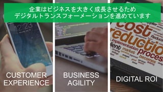 | ©2020 F513
CUSTOMER
EXPERIENCE
BUSINESS
AGILITY
DIGITAL ROI
企業はビジネスを大きく成長させるため
デジタルトランスフォーメーションを進めています
 
