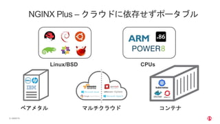 | ©2020 F59
NGINX Plus – クラウドに依存せずポータブル
ベアメタル マルチクラウド コンテナ
Linux/BSD CPUs
 
