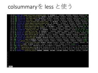 企業等に蓄積されたデータを分析するための処理機能の提案