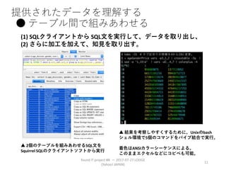 企業等に蓄積されたデータを分析するための処理機能の提案