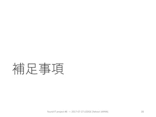 現状のコマンド一覧 (2017-07-22)
28
Mercurialでバージョン管理をしている。1,028回コミット済み。
found IT project #8 — 2017-07-27 LODGE (Yahoo! JAPAN)
 