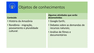 Objetos de conhecimentos
Conteúdo
• História da Amazônia
• Rondônia - migração,
povoamento e pluralidade
cultural:
Algumas atividades que serão
desenvolvidas
• Google Earth;
• Debates sobre as demandas de
recursos naturais;
• Análise de filmes e
documentários
 